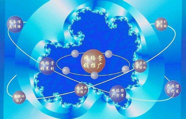 潭门镇新媒体运营企业需要掌握的网络推广技巧有哪些