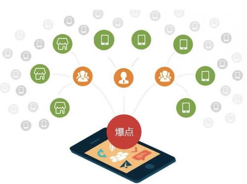 潭门镇为什么越来越多的企业通过软文营销来引流